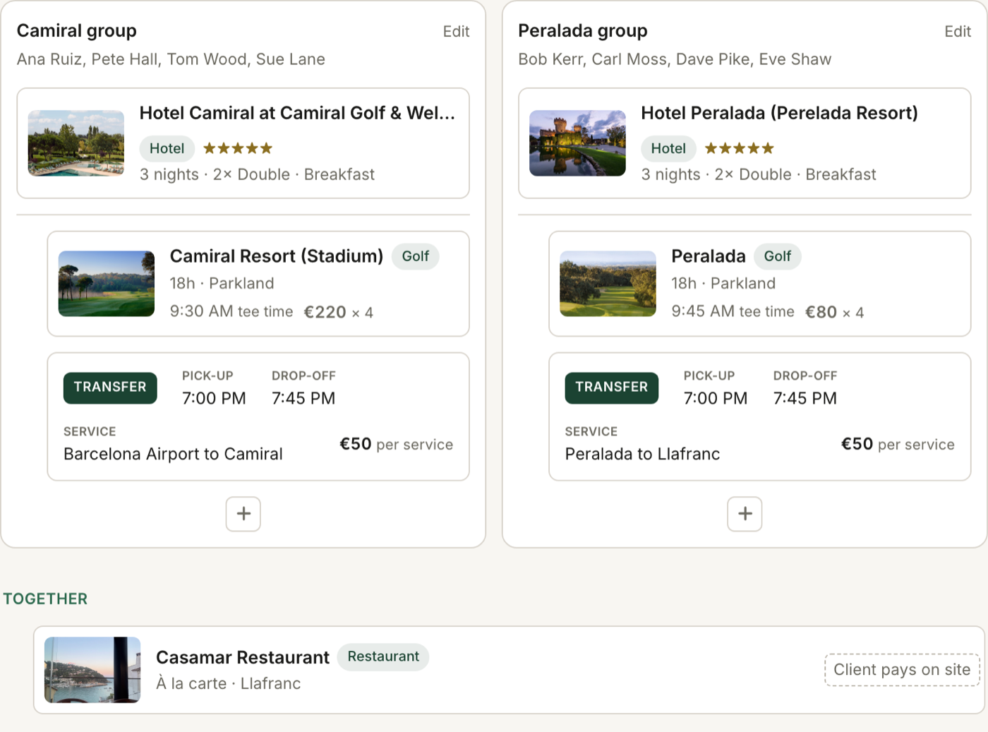 Day 1 in the itinerary editor: a Camiral group column with Hotel Camiral, a round at Camiral Resort and an airport transfer; a Peralada group column with Hotel Peralada, a round at Peralada and a transfer to Llafranc; and dinner at Casamar under Together